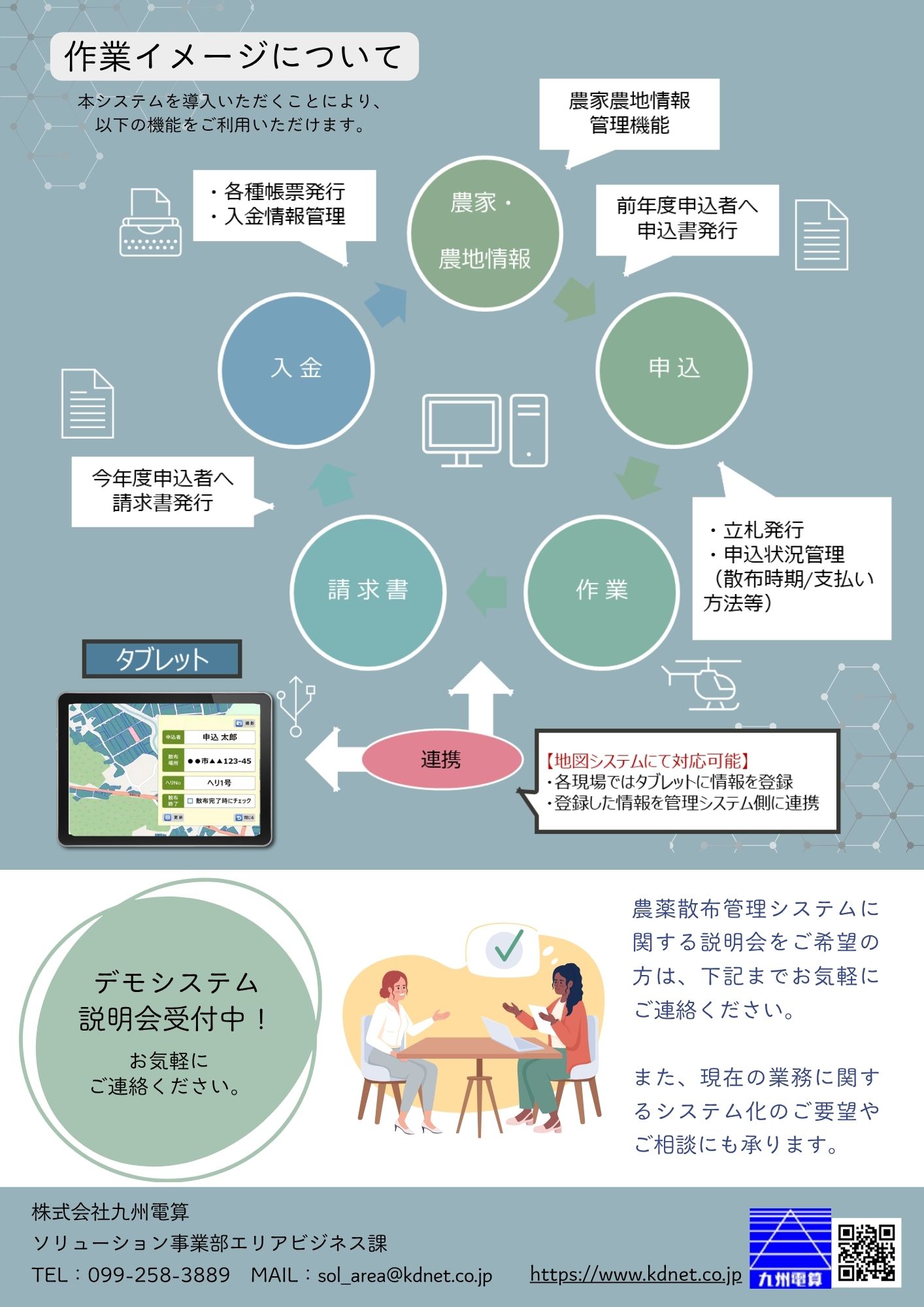 農薬散布システム